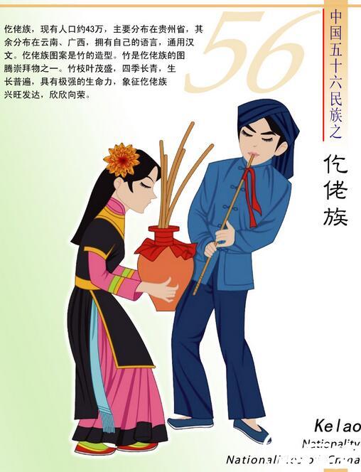 仡佬族历史  仡佬族是如何发展而来的