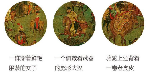 《关山旅行图》这幅画背后，到底蕴含了怎样的秘密？