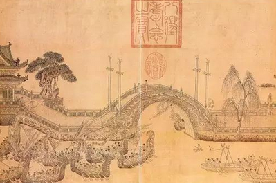 名家画中的端午节怎么过?原来端午节可以这么有趣