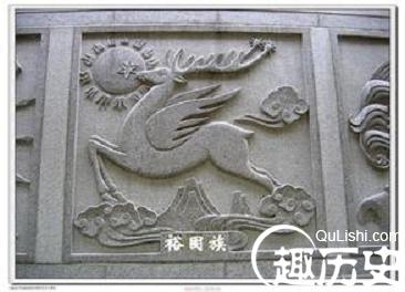 裕固族有何图腾?又预示着什么
